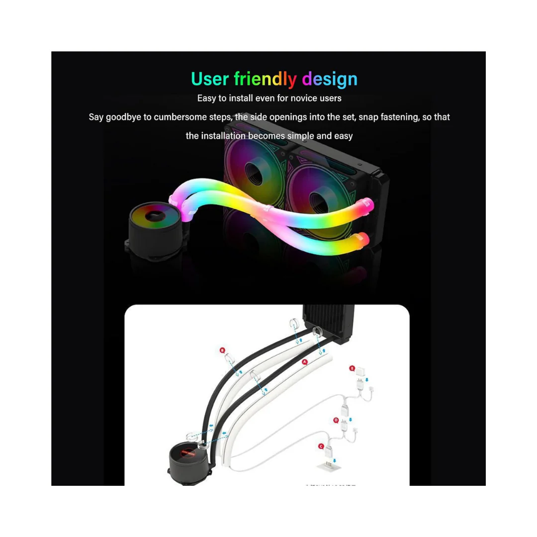 AIO ARGB Tube Sleeve Kit - Image 3