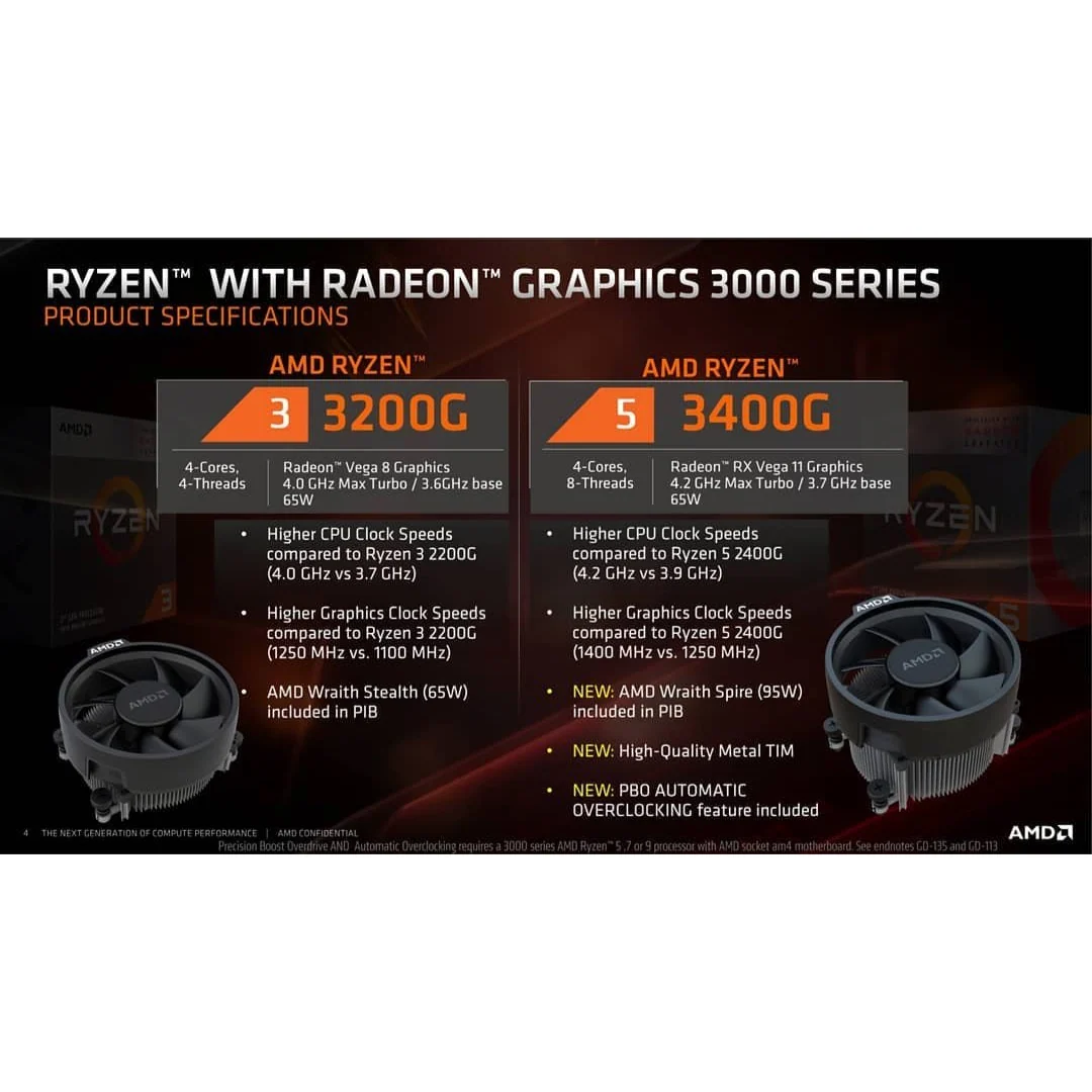 AMD Ryzen 3 3200G Processor 4-Core 4-Thread 3.60-4.0GHz 4mb 65W Tray - Image 4