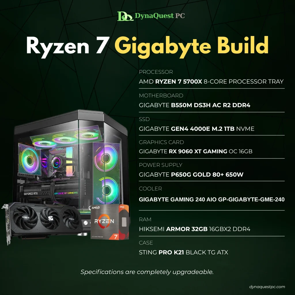AMD Ryzen 7 5700X 8 Core | B550M | 32GB DDR4 RAM | 1TB NVMe SSD | RX 9060XT OC 16GB GPU | 650W Gold PSU | Sting Pro Dual Chamber Case | 240mm AIO Cooler | CPU Package
