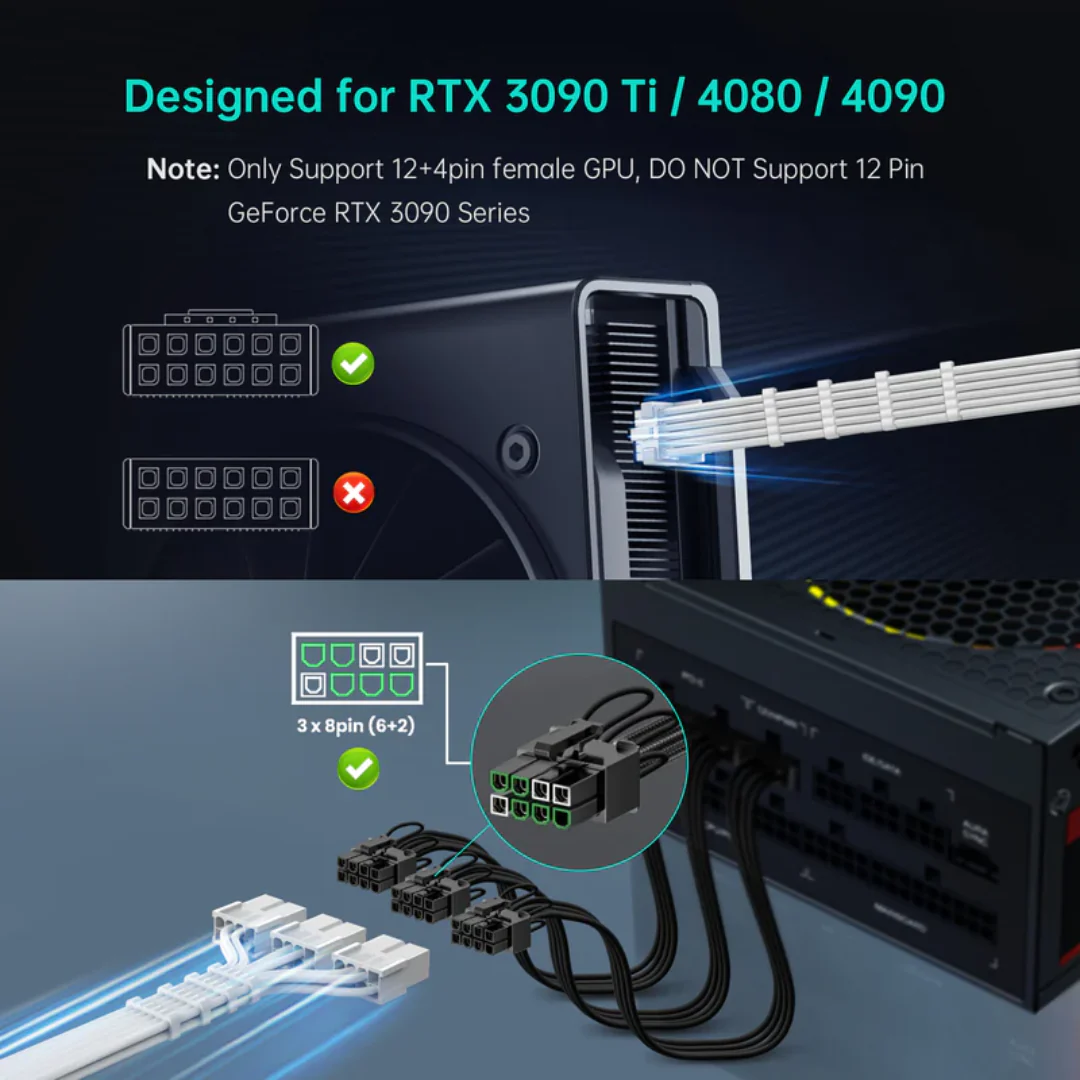 Asiahorse 12VHPWR PCIE 5.0 1-to-3 12+4/3*8PIN Cable Extension (Black | White) - Image 4