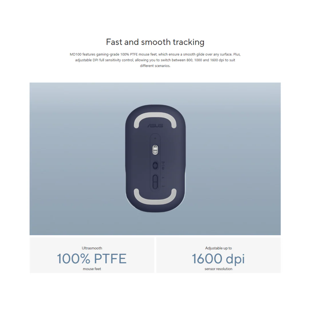 Asus Marshmallow MD100 Portable Wireless Mouse - Blue - Image 4
