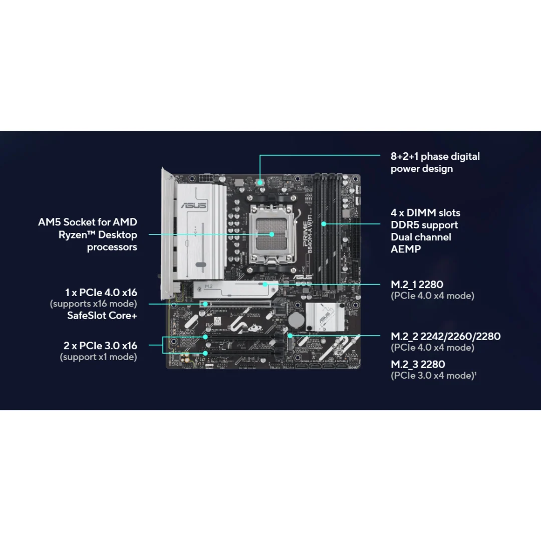 Asus Prime B840M-A WiFi-CSM DDR5 mATX AM5 Motherboard - Image 4