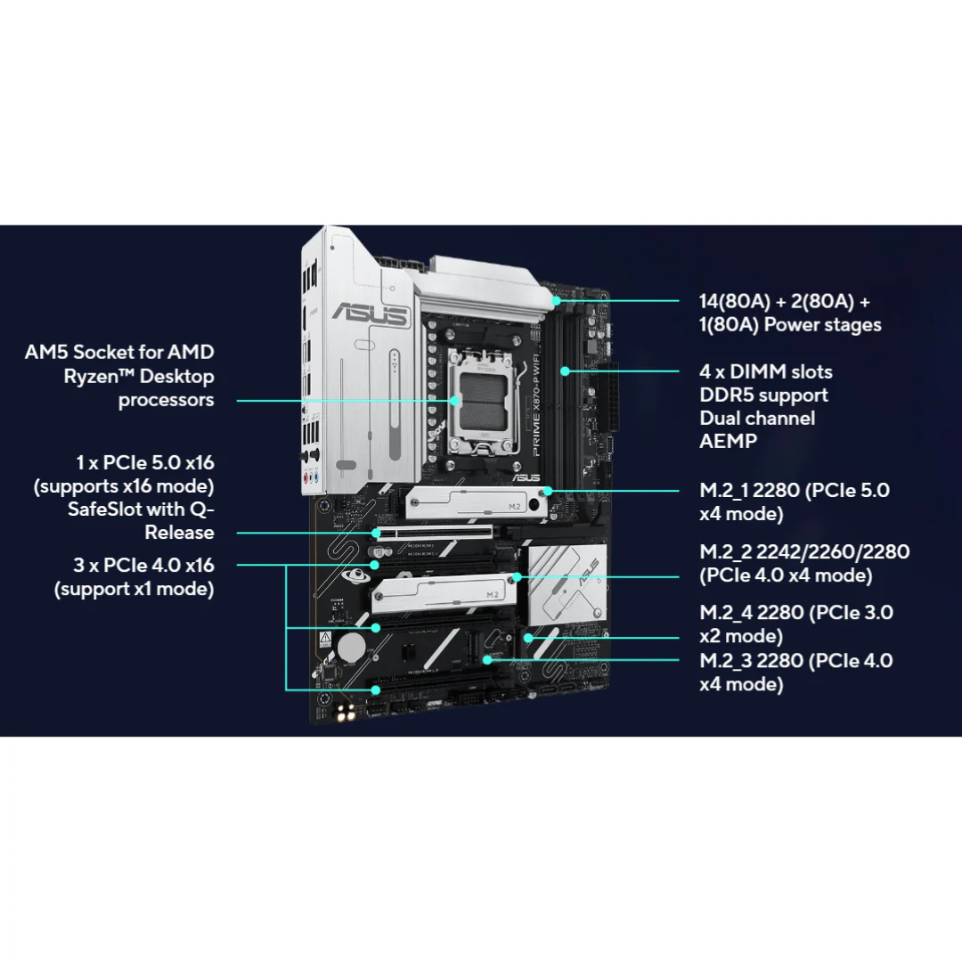 Asus Prime X870-P WiFi-CSM DDR5 AM5 Motherboard - Image 4