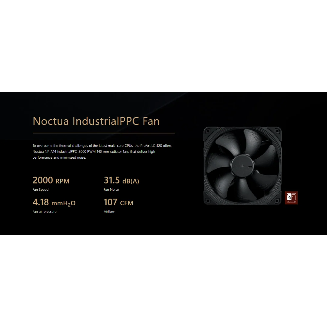 Asus Proart LC 420 CPU Liquid Cooler matte black - Image 4