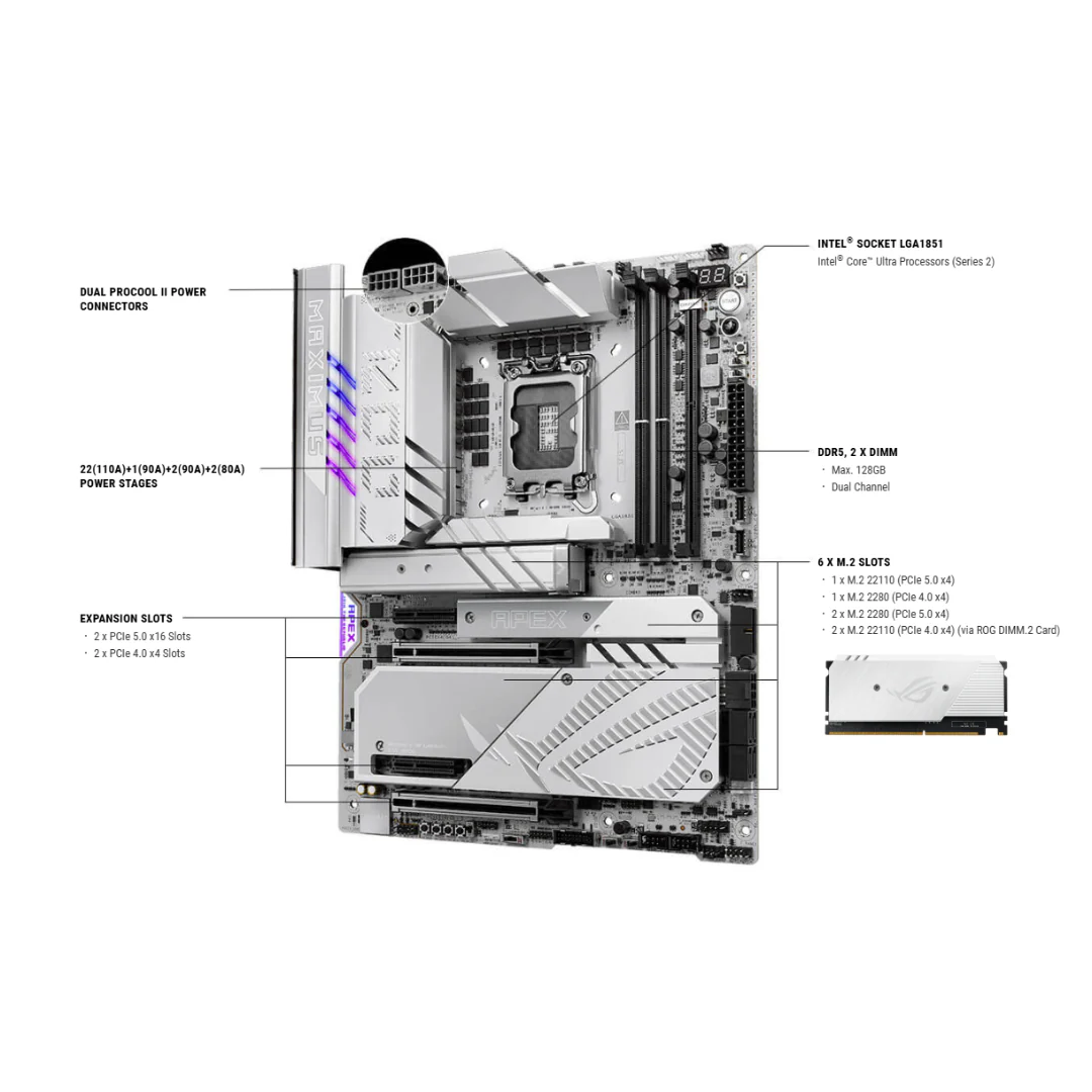 Asus ROG Maximus Z890 Apex 4*D5 ATX WiFi7 LGA1851 Motherboard - Image 4