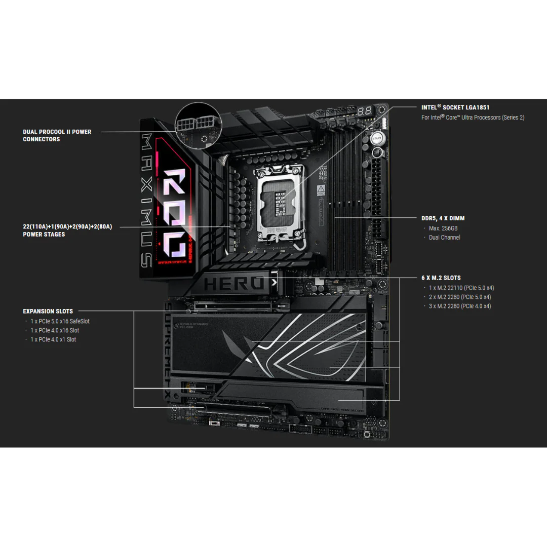 Asus ROG Maximus Z890 Hero 4*D5 ATX WiFi7 LGA1851 Motherboard - Image 4