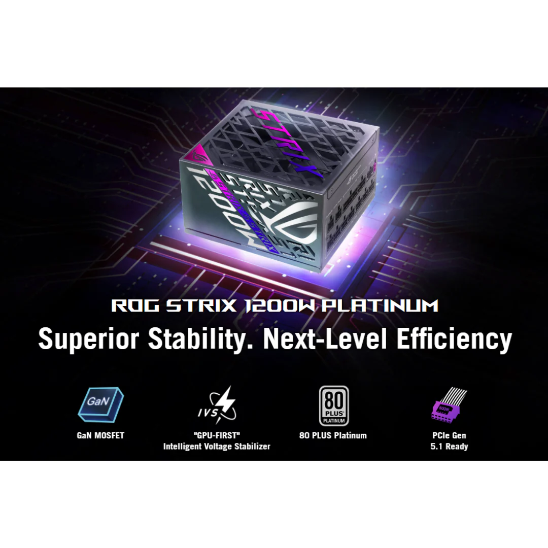 Asus ROG Strix 1200P Platinum 1200W ATX3.1 PCIe5 Modular Power Supply ROG-STRIX-1200P-GAMING - Image 4