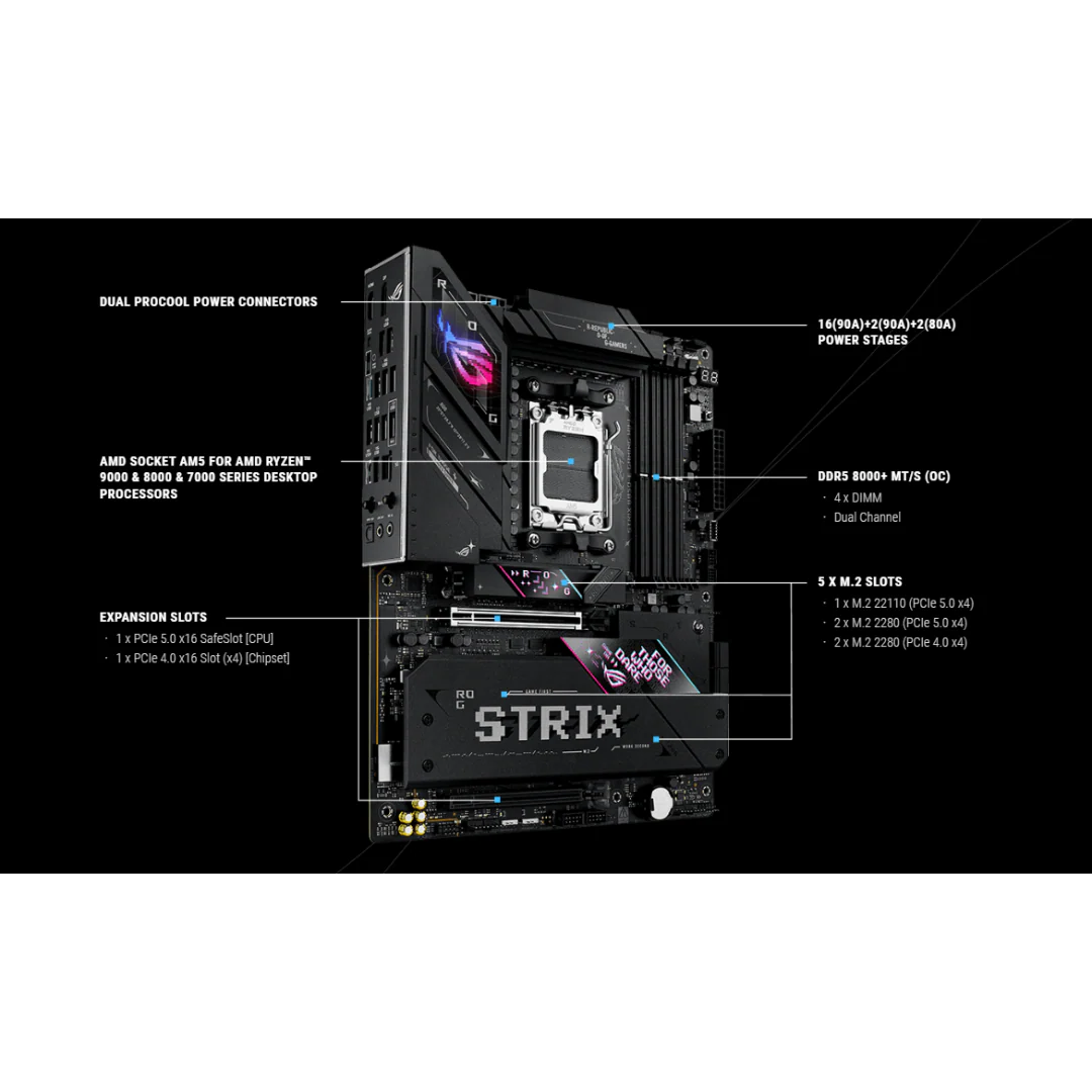 Asus ROG Strix B850-E Gaming WiFi DDR5 ATX AM5 Motherboard - Image 4