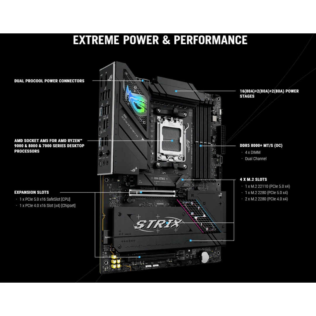 Asus ROG Strix B850-F Gaming WiFi DDR5 ATX AM5 Motherboard - Image 4