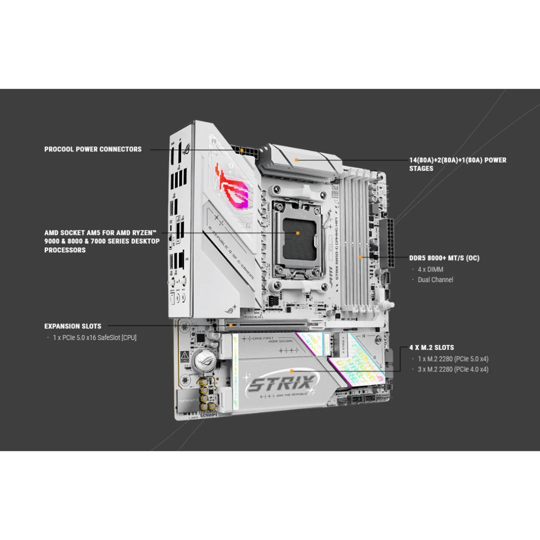 ASUS ROG Strix B850-G WiFi DDR5 AM5 Gaming Motherboard - Image 4