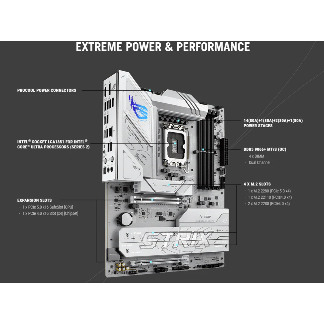 Asus ROG Strix B860-A Gaming WiFi ATX ddr5*4 WiFi7 LGA1851 Motherboard - Image 4