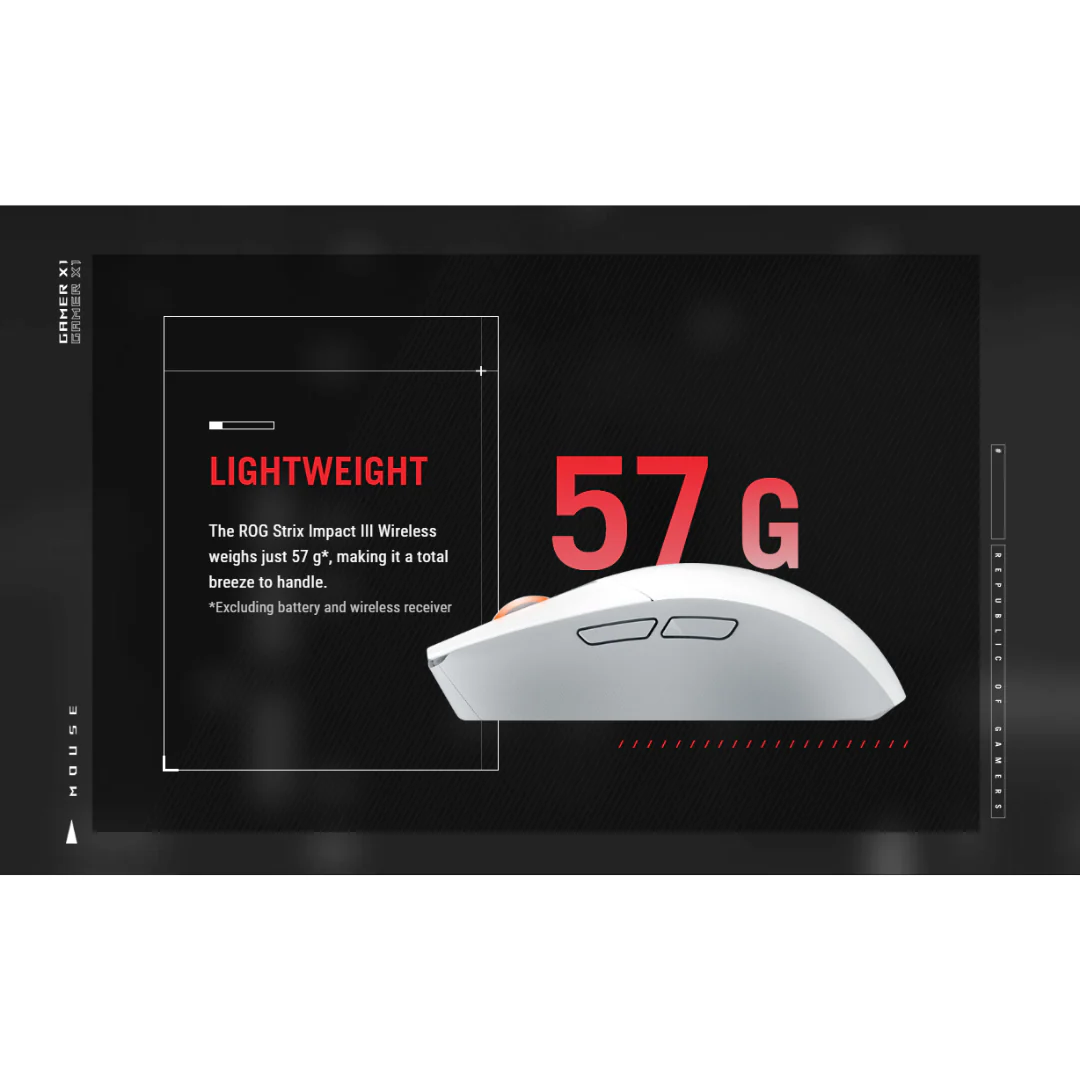 Asus ROG Strix Impact III Wireless White Gaming Mouse P520 - Image 4