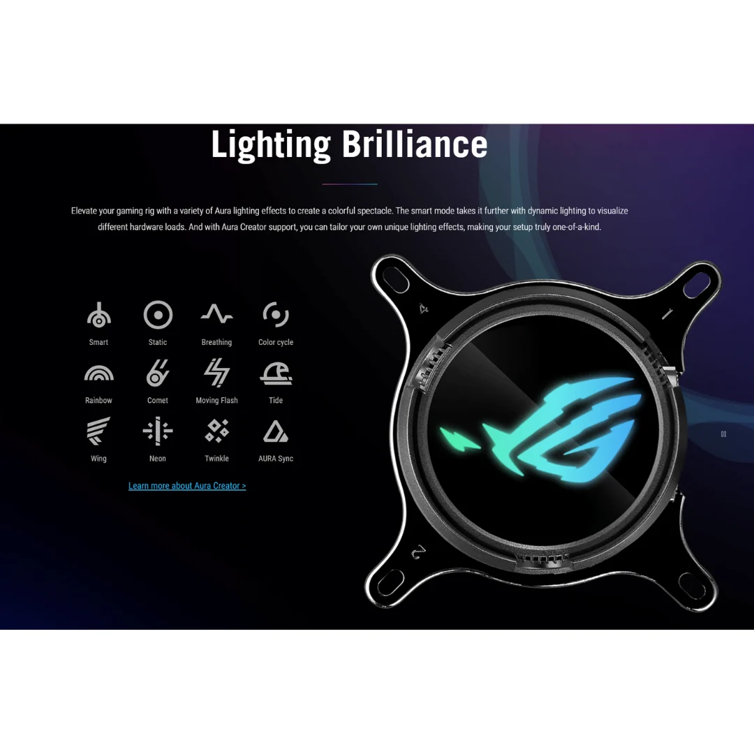 Asus ROG Strix LC III 360 ARGB Black 360mm Liquid AIO CPU Cooler ROG-STRIX-III-LC360-ARGB - Image 4