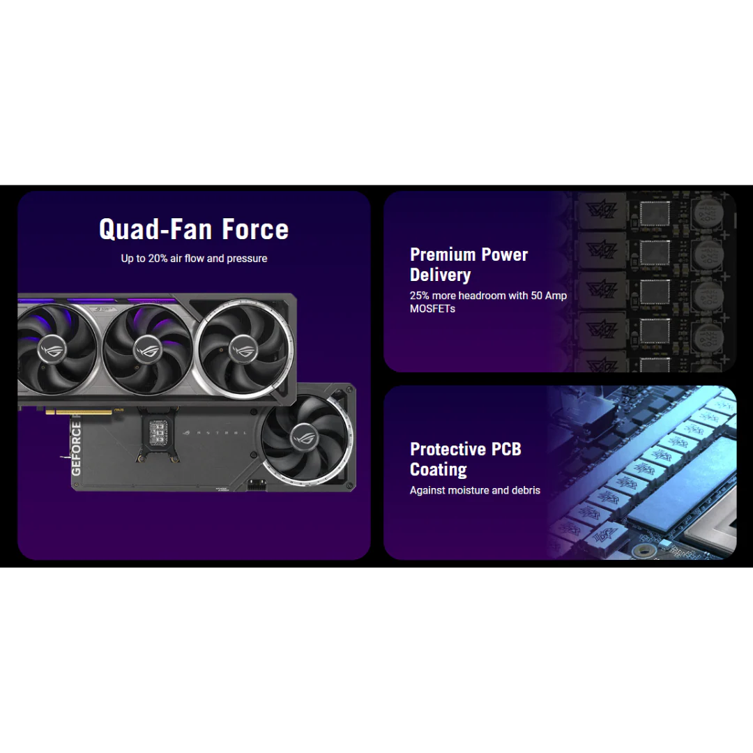Asus ROG Strix RTX 5080 ASTRAL OC ROG-ASTRAL-RTX5080-O16G Graphics Card - Image 5