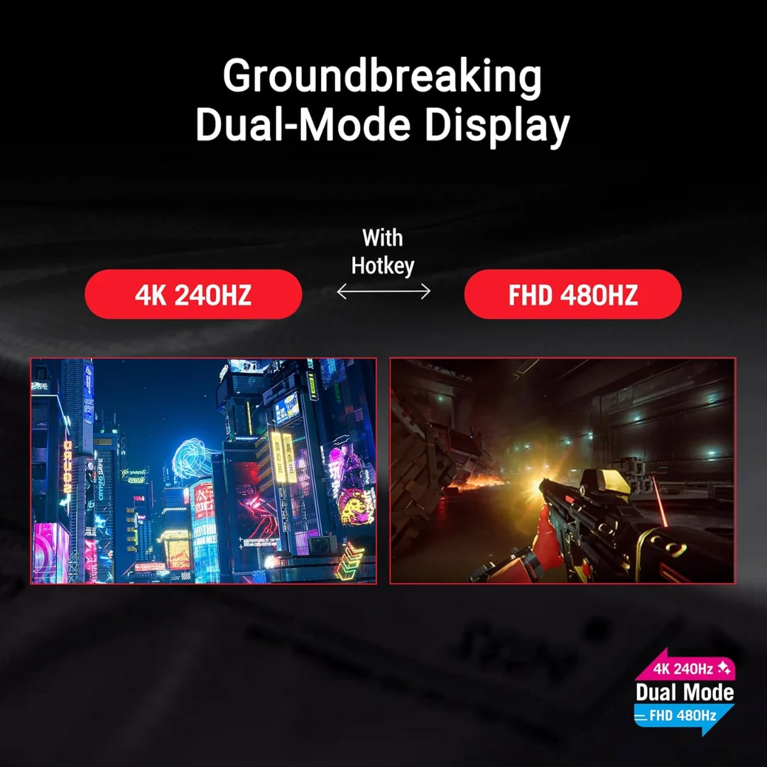 Asus ROG Swift OLED PG32UCDP 32" 3840x2160 0.03ms GTG WOLED Gaming Monitor with Versatile Dual Mode (4K@240Hz or FHD@480Hz) - Image 4