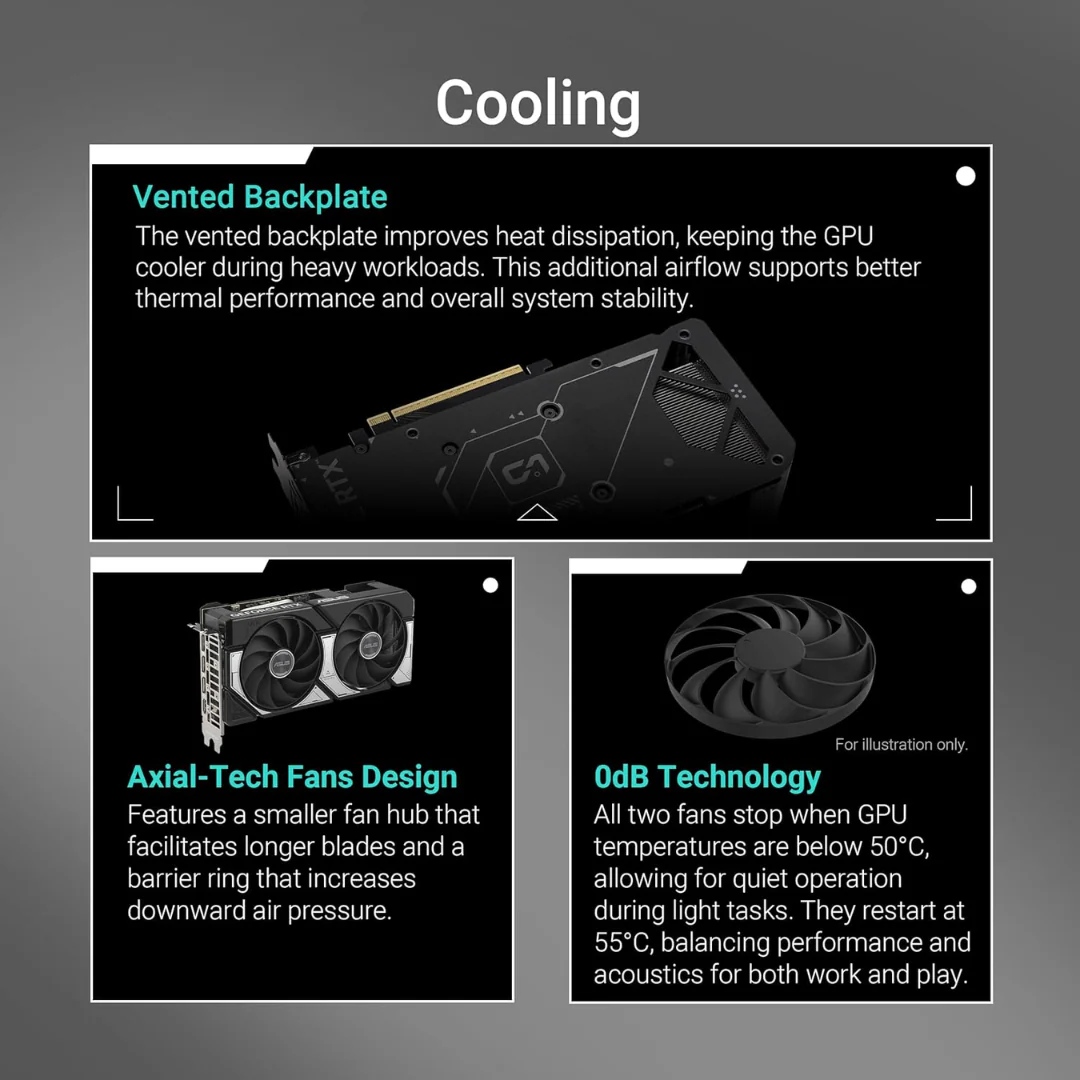 Asus RTX 5060 Dual OC 8GB DUAL-RTX5060-O8G Graphics Card - Image 4