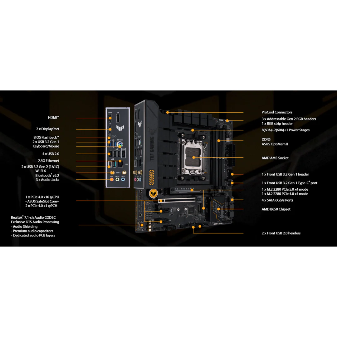 Asus TUF Gaming B650M-E WIFI DDR5 WIFI6 (AM5) Motherboard - Image 4