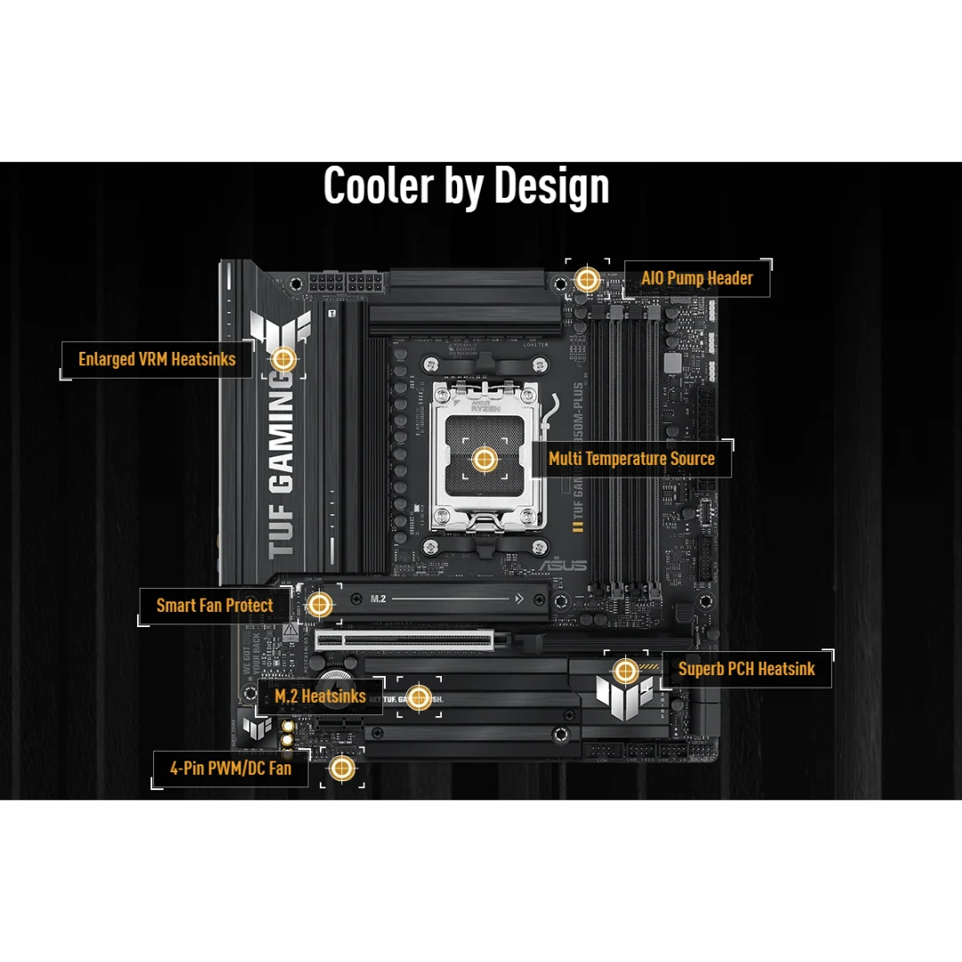 Asus TUF Gaming B850M-Plus WiFi DDR5 mATX AM5 Motherboard - Image 4