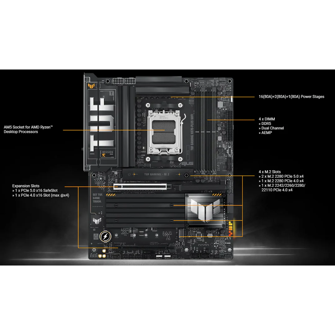 Asus TUF Gaming X870-PLUS WiFi DDR5 AM5 Motherboard - Image 4