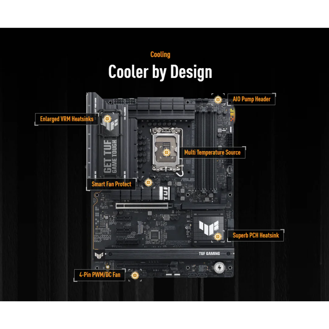 Asus TUF Gaming Z890 Plus WiFi 4*D5 ATX WiFi7 LGA1851 Motherboard - Image 4