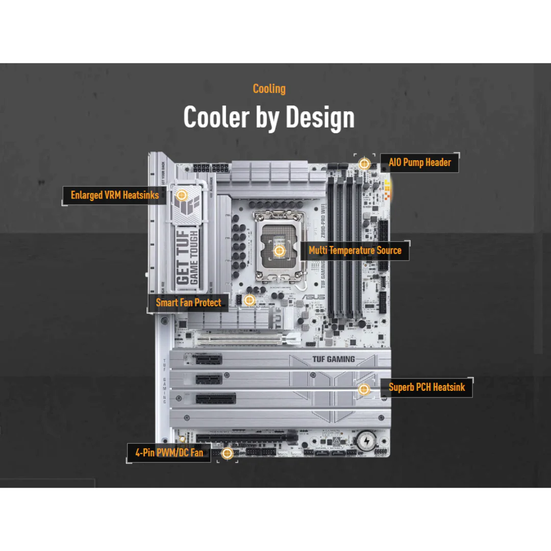 Asus TUF Gaming Z890 Pro WiFi 4*D5 ATX WiFi7 LGA1851 Motherboard - Image 4
