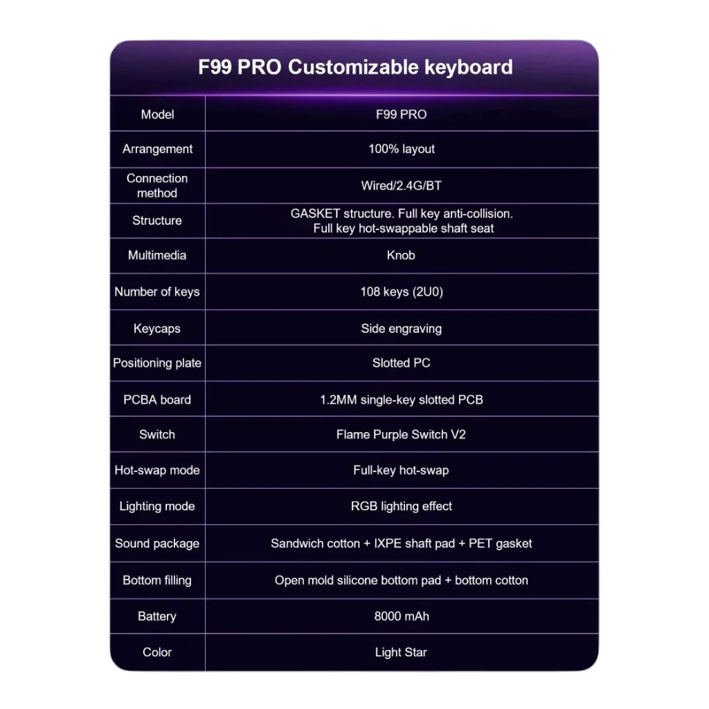 Aula F99 Pro Tri-Mode 96% 100-Key Gasket-Mounted Mechanical Keyboard with Knob (Star Vector Switch) (Light Blue/White/Purple) - Image 3