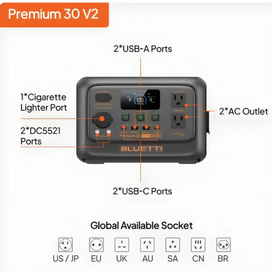 BLUETTI Premium 30 V2 600W Power Station PR30V2-PH-GY-20 - Image 4