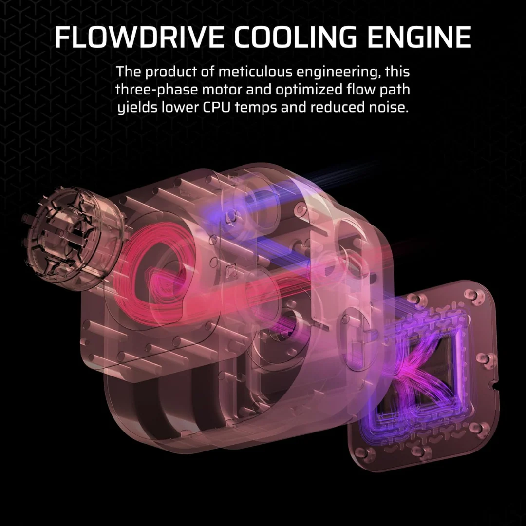 Corsair iCue Link Titan 360 RX LCD AIO White Extreme Performance 360mm RGB Liquid CPU Cooler CW-9061023-WW - Image 2