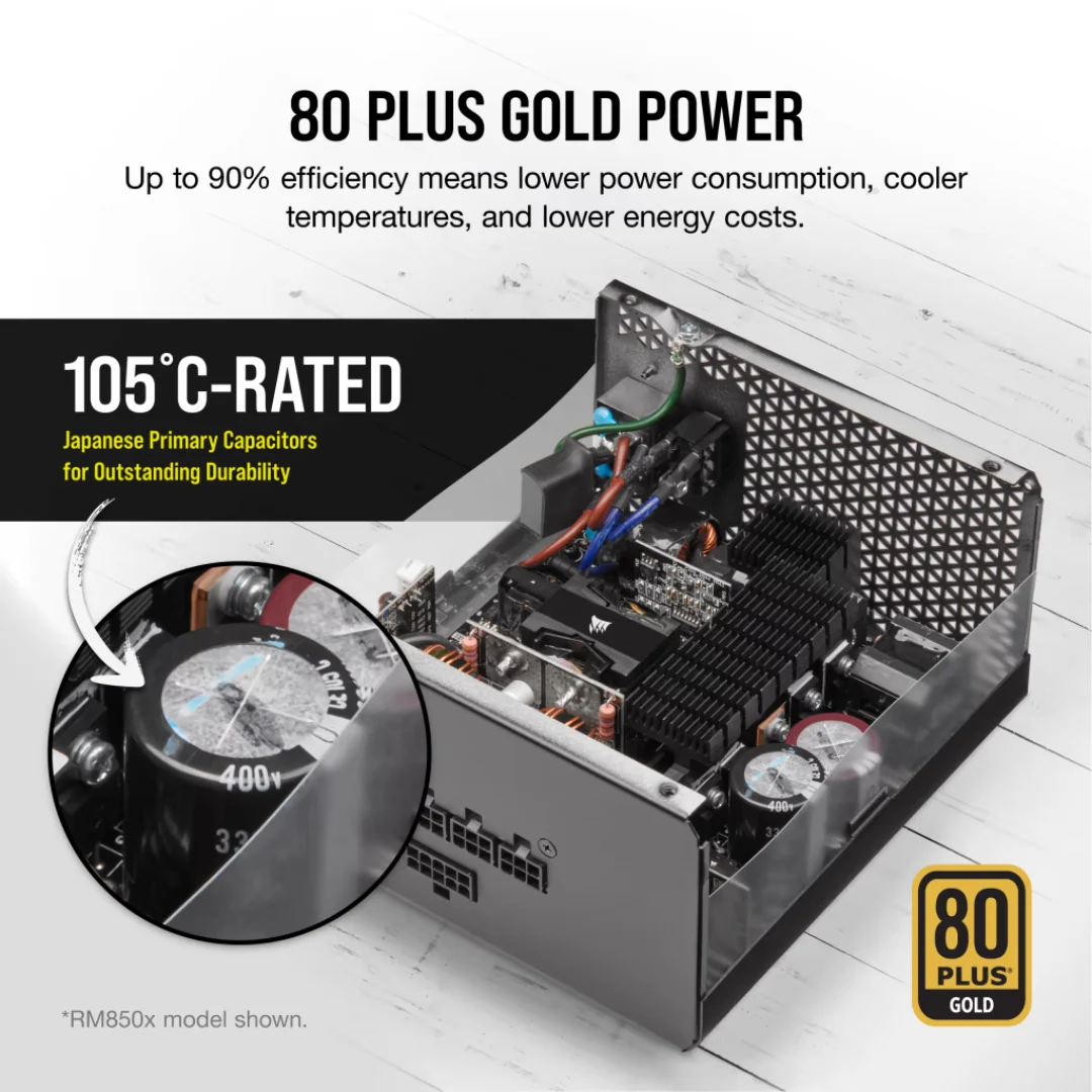 Corsair RM1000X Cybernetics 1000W 80+ GOLD ATX3.1 Power Supply CP-9020271-NA - Image 4