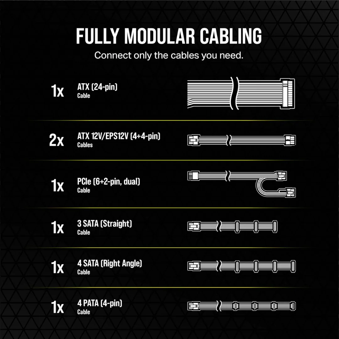 Corsair RM650 GOLD 80+ Full Modular Power Supply CP-9020280-NA - Image 4