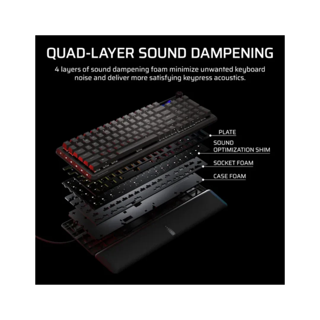 Corsair Vanguard Pro 96 Hall Effect Gaming Keyboard CH-91E911G-NA - Image 2