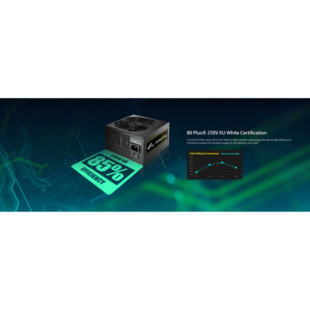 FSP Hyper K 500W 80+ Power Supply HP500S - Image 4