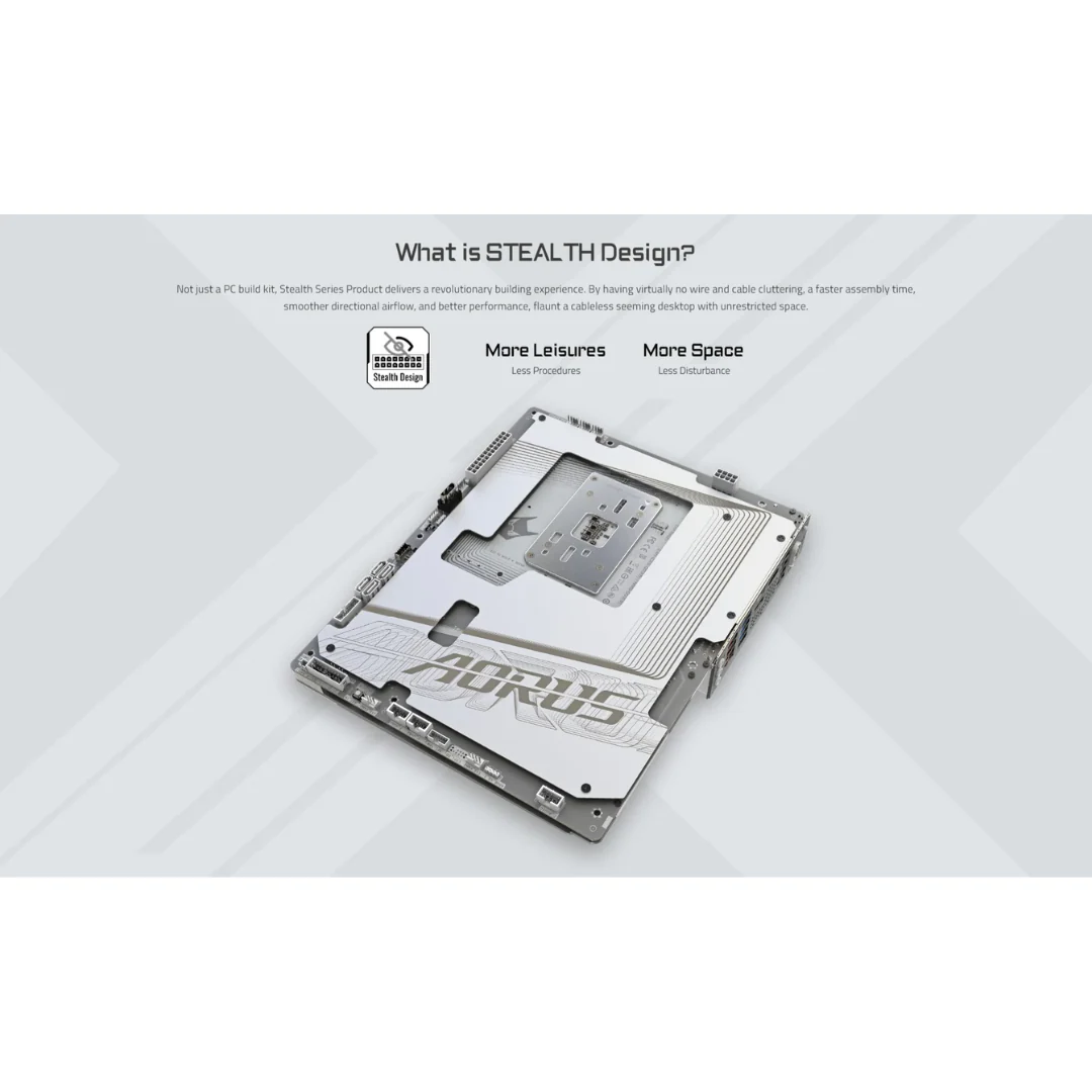 Gigabyte B650E Aorus Stealth ICE AM5 Motherboard - Image 4