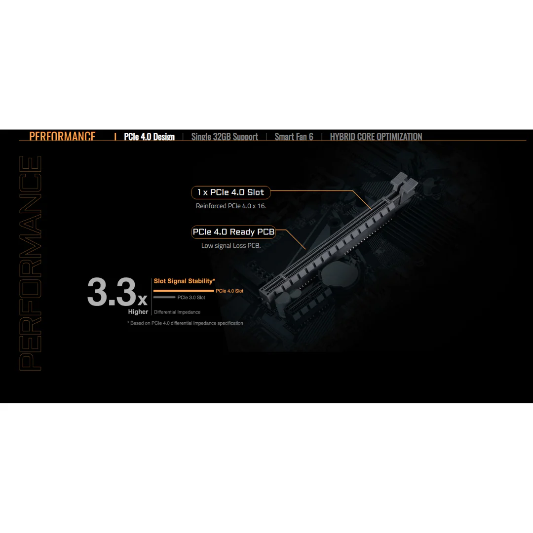 Gigabyte H610M H V3 DDR4 LGA 1700 Intel 12th and 13th Gen Motherboard m.2 vga hdmi - Image 4