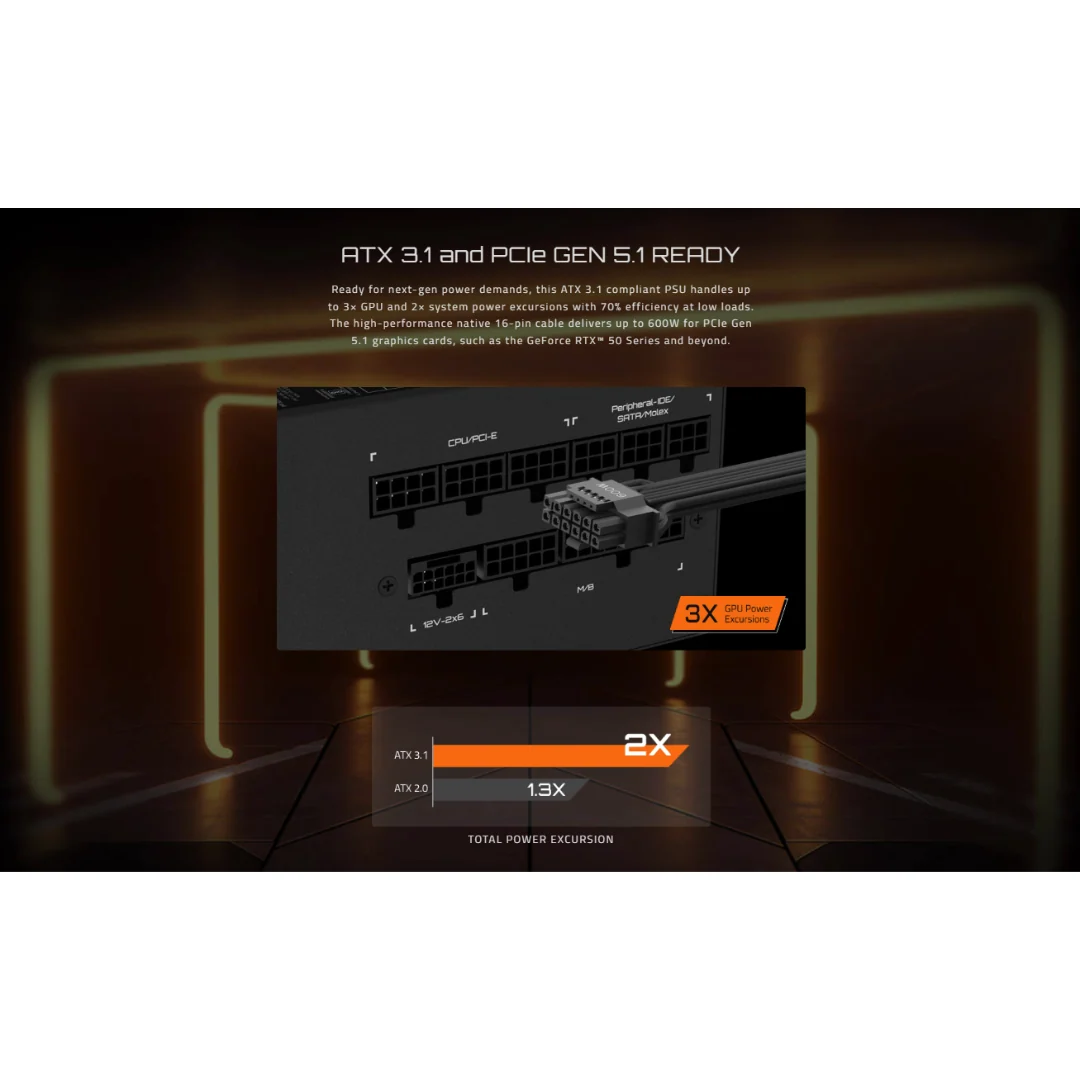 Gigabyte UD850GM PG5 V2 GOLD 850W ATX 3.1 PCIe Gen 5.1 80+ Full Modular PSU GP-UD850GM PG5 - Image 4