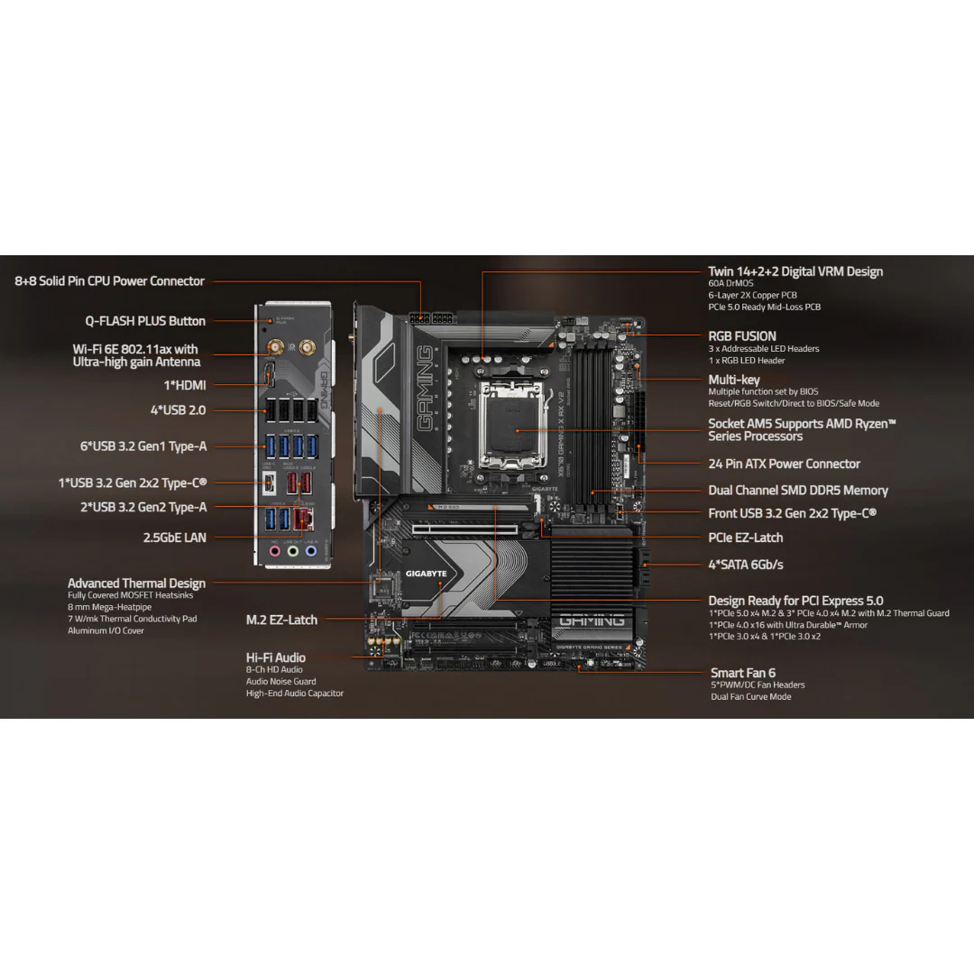 Gigabyte X670 Gaming X AX V2 4*DDR5 (AM5) mATX Motherboard - Image 4