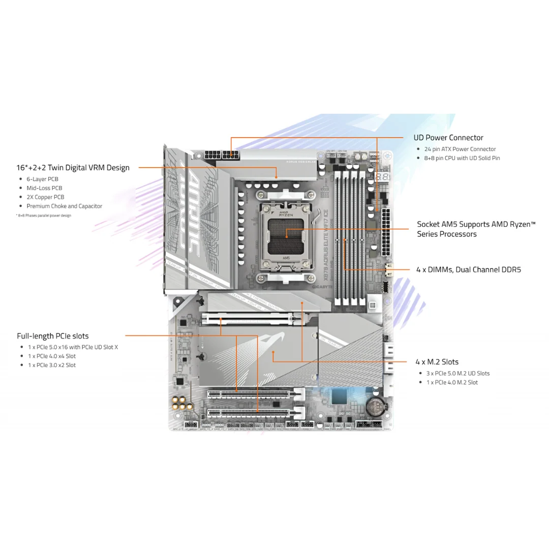 Gigabyte X870 Aorus Elite WiFi7 ICE 4*DDR5 (AM5) Motherboard - Image 4