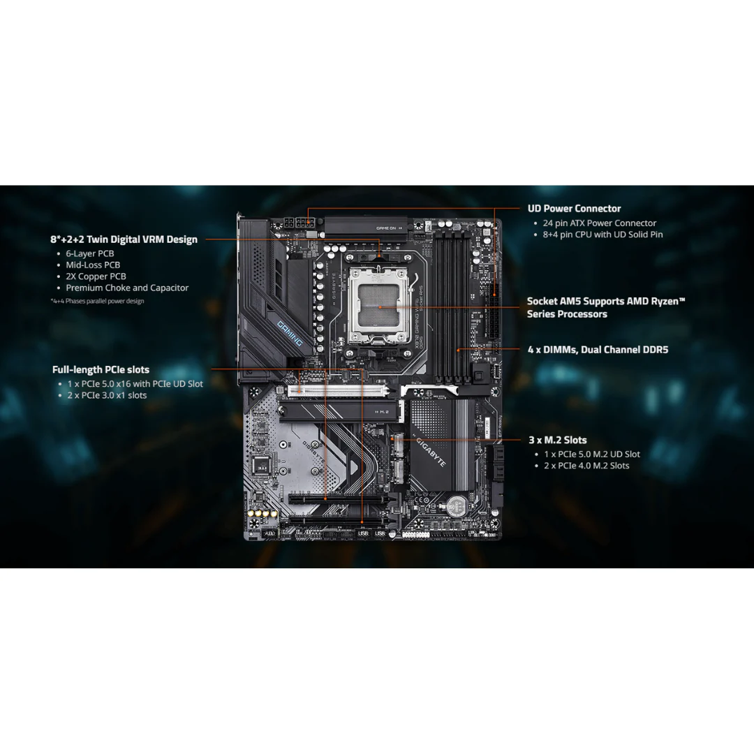 Gigabyte X870 Gaming WiFi6 DDR5 AM5 Gaming Motherboard - Image 4