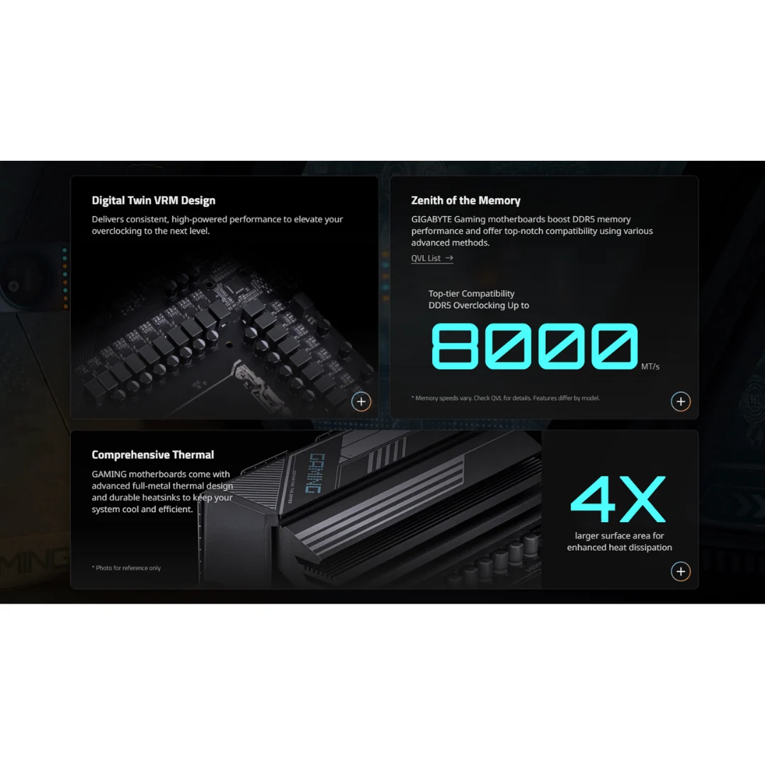 Gigabyte X870 Gaming X WiFi 7 DDR5 AM5 Gaming Motherboard - Image 4