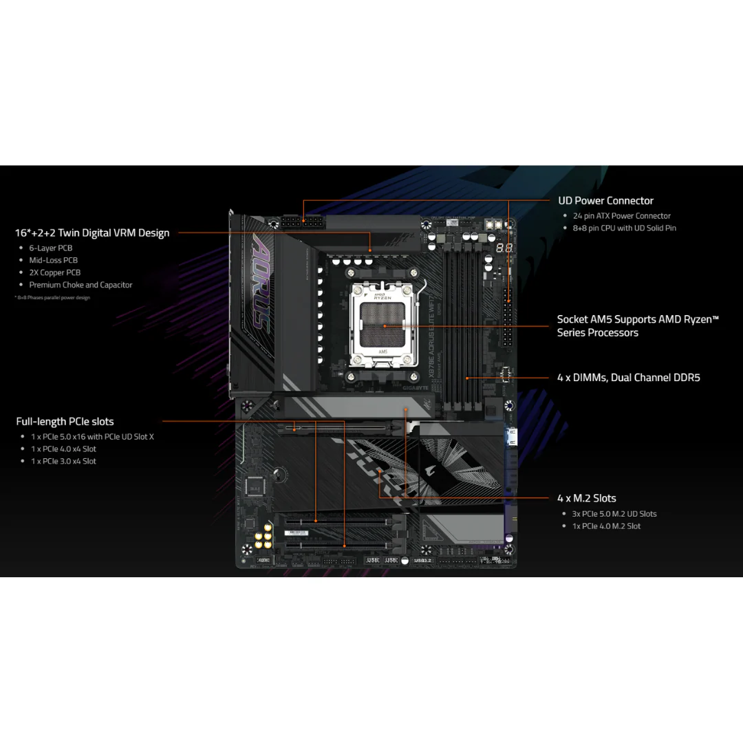 Gigabyte X870E Aorus Elite WiFi7 4*DDR5 ATX AM5 Motherboard - Image 4