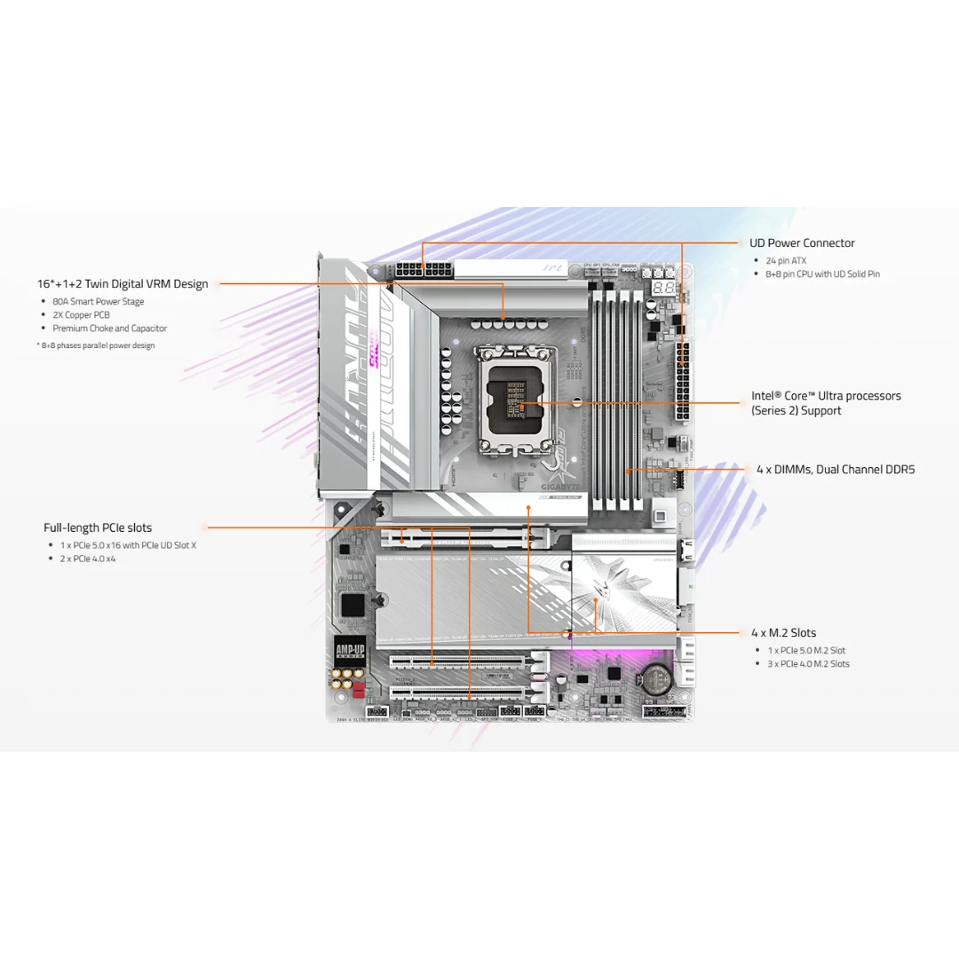 Gigabyte Z890 Aorus Elite WiFi7 ICE 4*D5 ATX WiFi7 LGA1851 Motherboard - Image 4