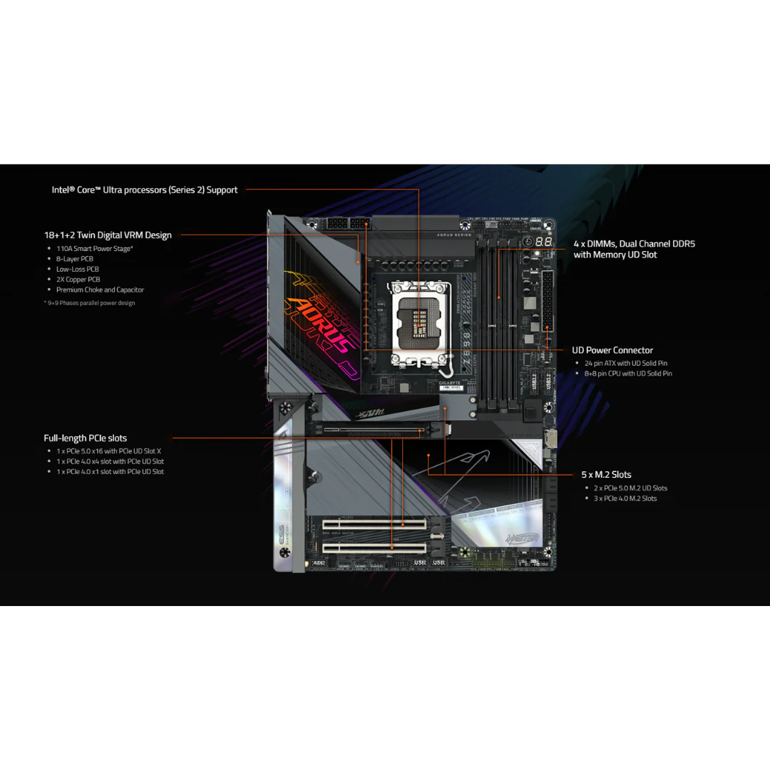 Gigabyte Z890 Aorus Master 4*D5 ATX WiFi7 LGA1851 Motherboard - Image 4