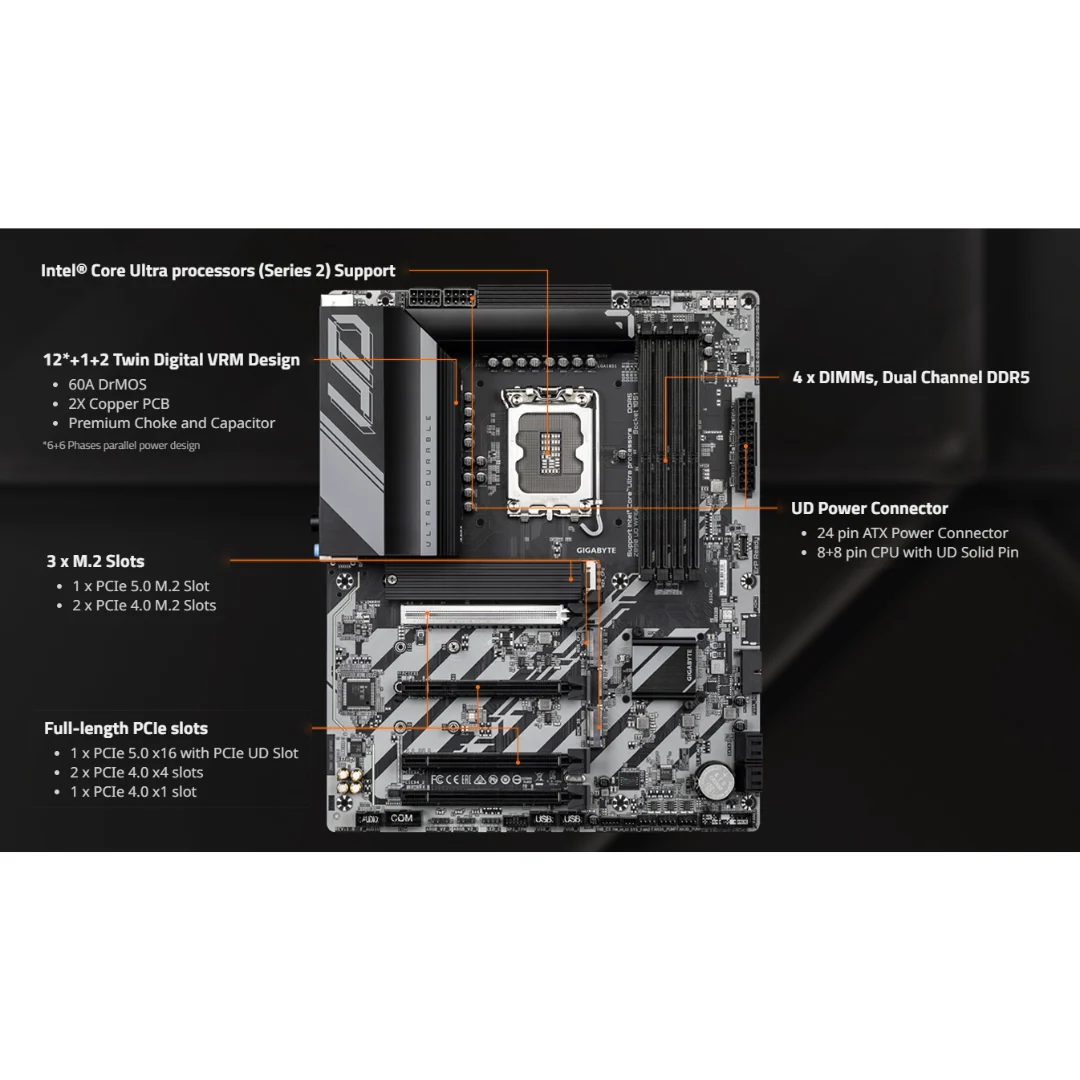 Gigabyte Z890 UD WiFi6E 4*D5 ATX LGA1851 Motherboard - Image 4
