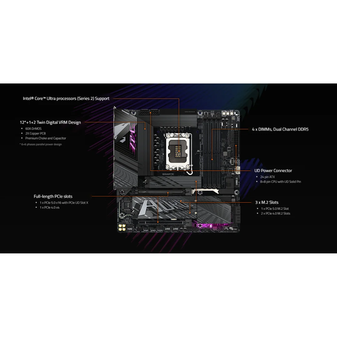 Gigabyte Z890M Aorus Elite WiFi7 4*D5 mATX LGA1851 Motherboard - Image 4