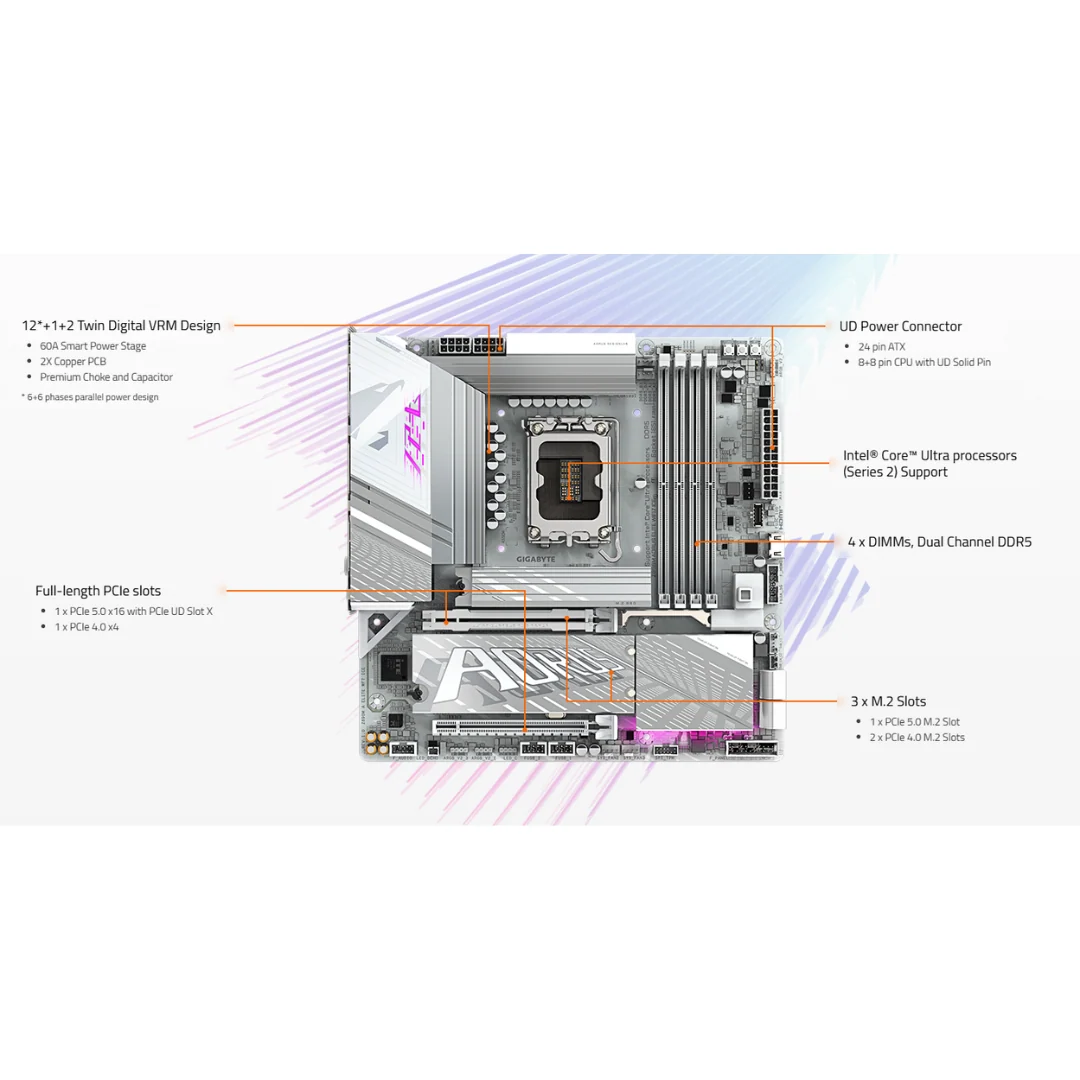 Gigabyte Z890M Aorus Elite WiFi7 ICE 4*D5 mATX WiFi7 LGA1851 Motherboard - Image 4