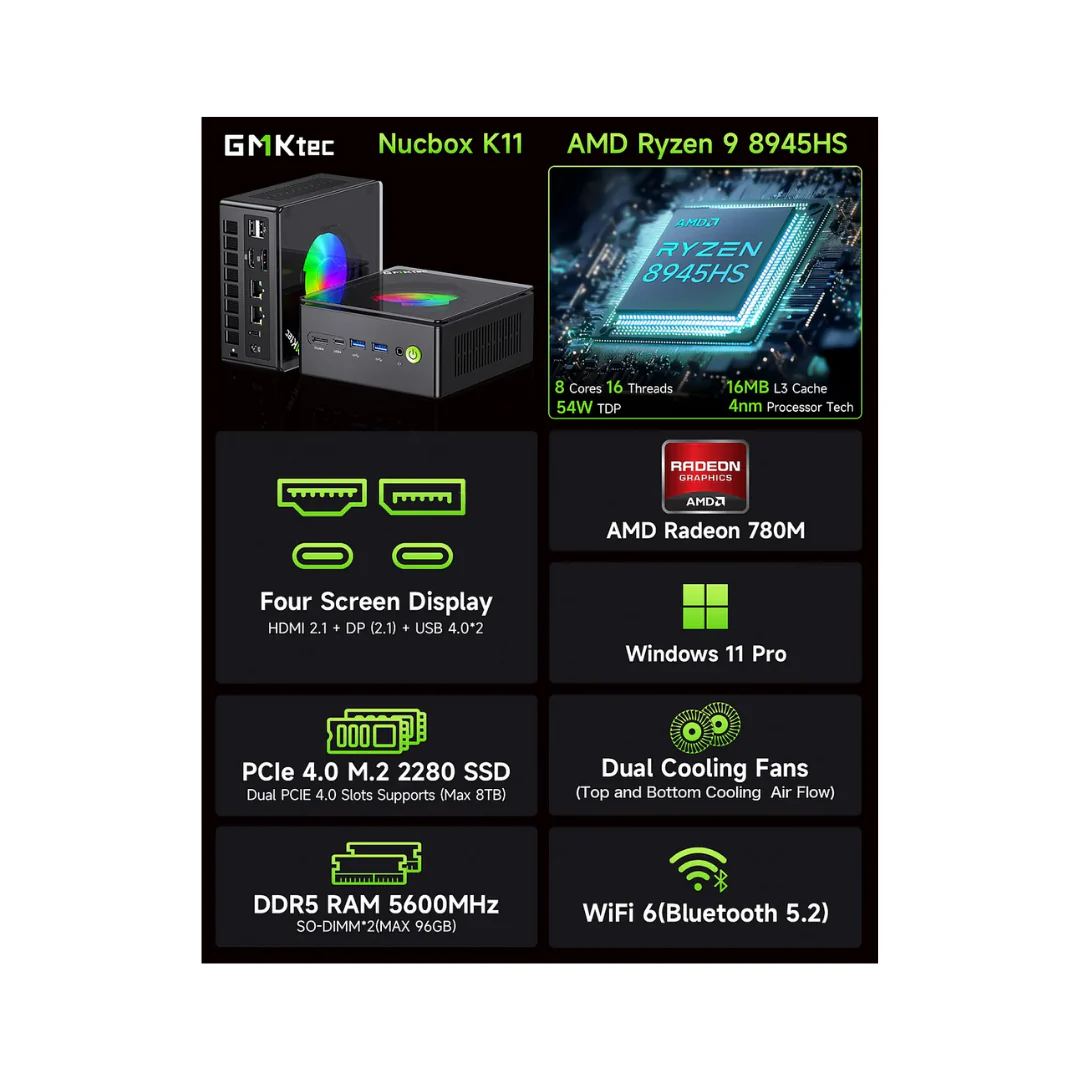 GMKtec K11 Nucbox Mini PC (Black) AMD Ryzen 9 8945HS | 32GB RAM | 1TB SSD | AMD Radeon 780M | Windows 11 Pro - Image 2