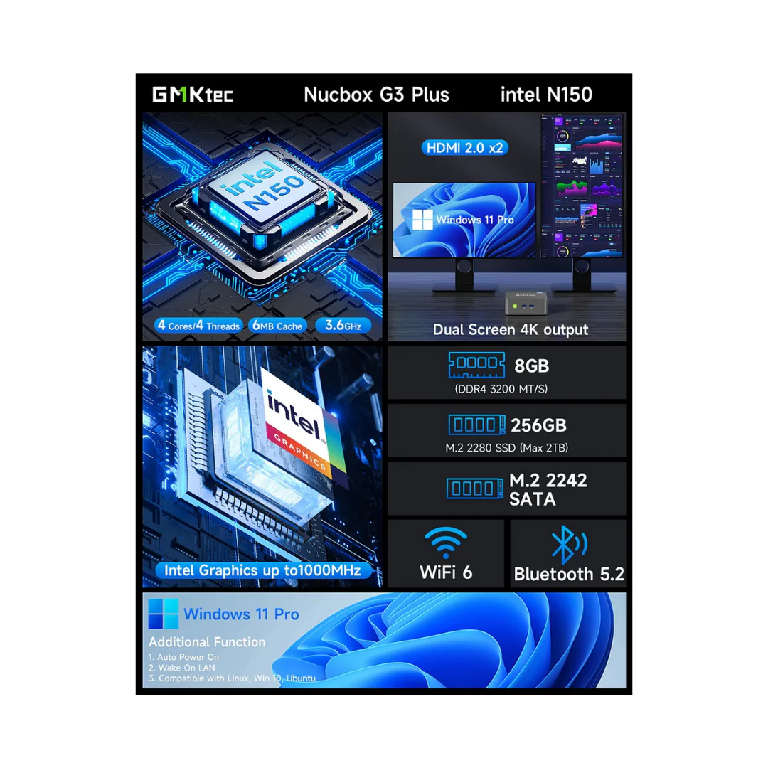 GMKtec G3 Plus NucBox Mini PC (Black) - Intel 12th Twin  Lake N150 | 8GB DDR4 | 512GB M.2 | WiFi 6 | 2.5G | Windows 11 Pro - Image 2