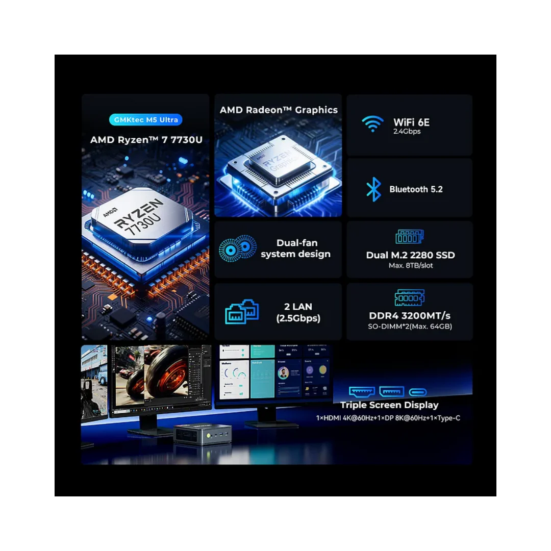 GMKtec M5 Ultra NucBox Mini PC (Black) - AMD Ryzen 7 7730U | 16GB DDR4 | 512GB M.2 | WiFi 6E | Windows 11 Pro | HDMI | USB3.2 | USBC - Image 2
