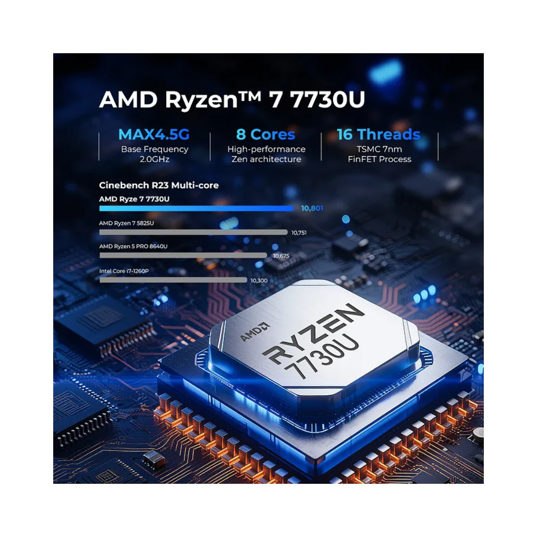 GMKtec M5 Ultra NucBox Mini PC (Black) - AMD Ryzen 7 7730U | 16GB DDR4 | 512GB M.2 | WiFi 6E | Windows 11 Pro | HDMI | USB3.2 | USBC - Image 3