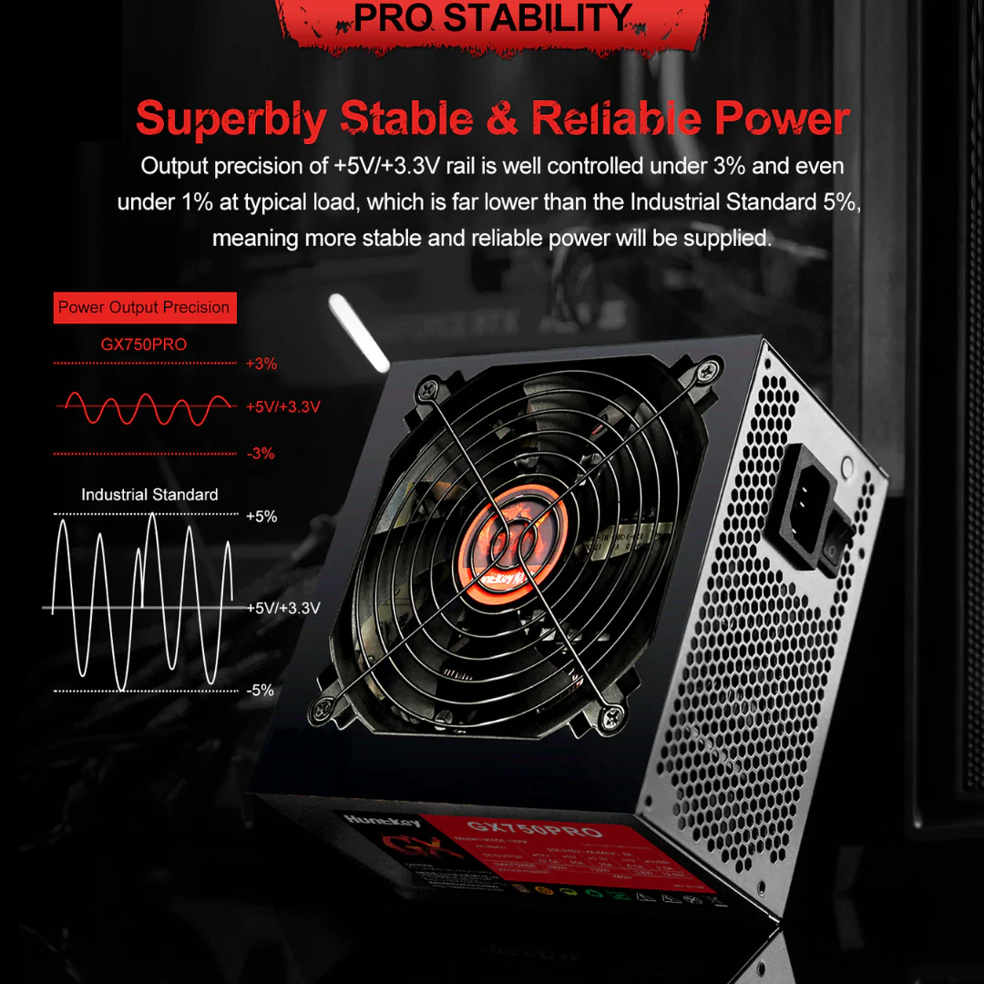 Huntkey GX750 PRO 750W Bronze 80+ Power Supply - Image 4